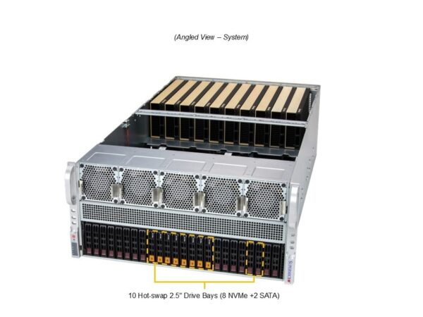 Supermicro AS-5126GS-TNRT2 GPU伺服器 (AMD) GPU x 10