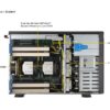 SYS-741GE-TNRT_callout_top Supermicro SYS-741GE-TNRT GPU伺服器 (INTEL) GPU x 4